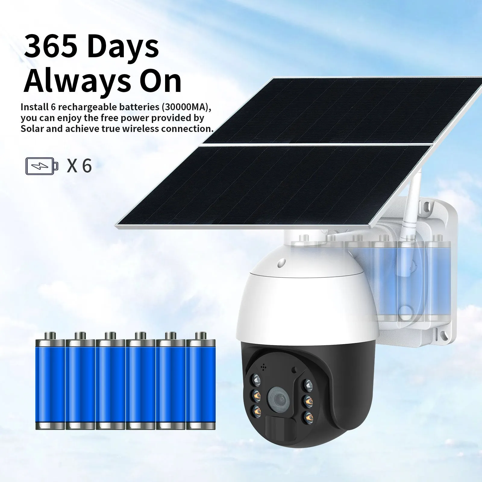 4G LTE 24 Hour / 365 Days Solar Power PTZ Security Camera Full HD 1080p Video Recorder