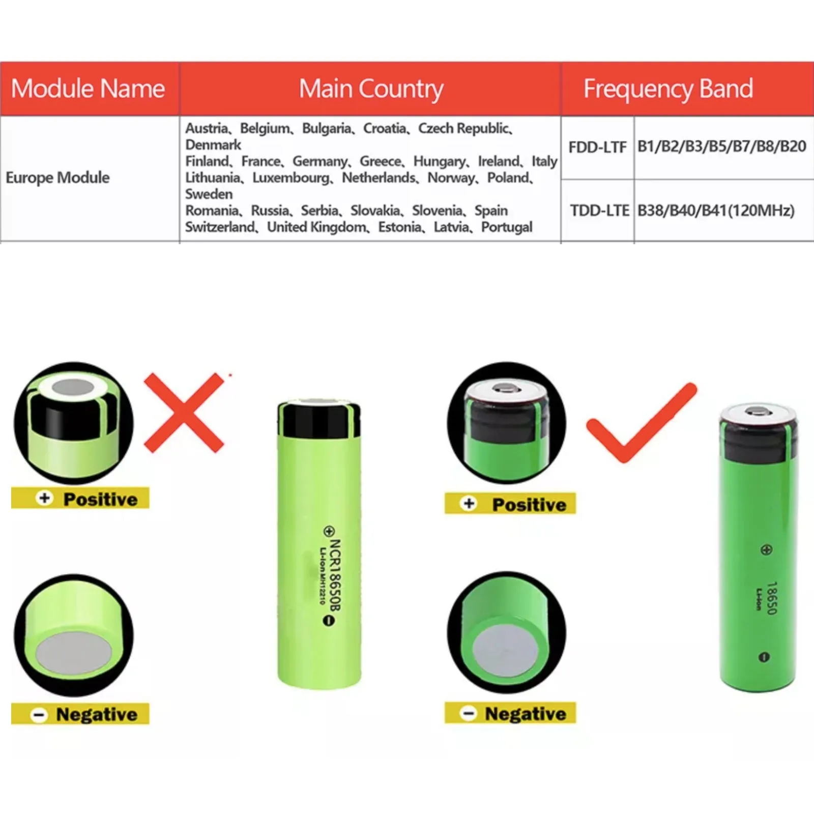 4G LTE 24 Hour / 365 Days Solar Power PTZ Security Camera Full HD 1080p Video Recorder