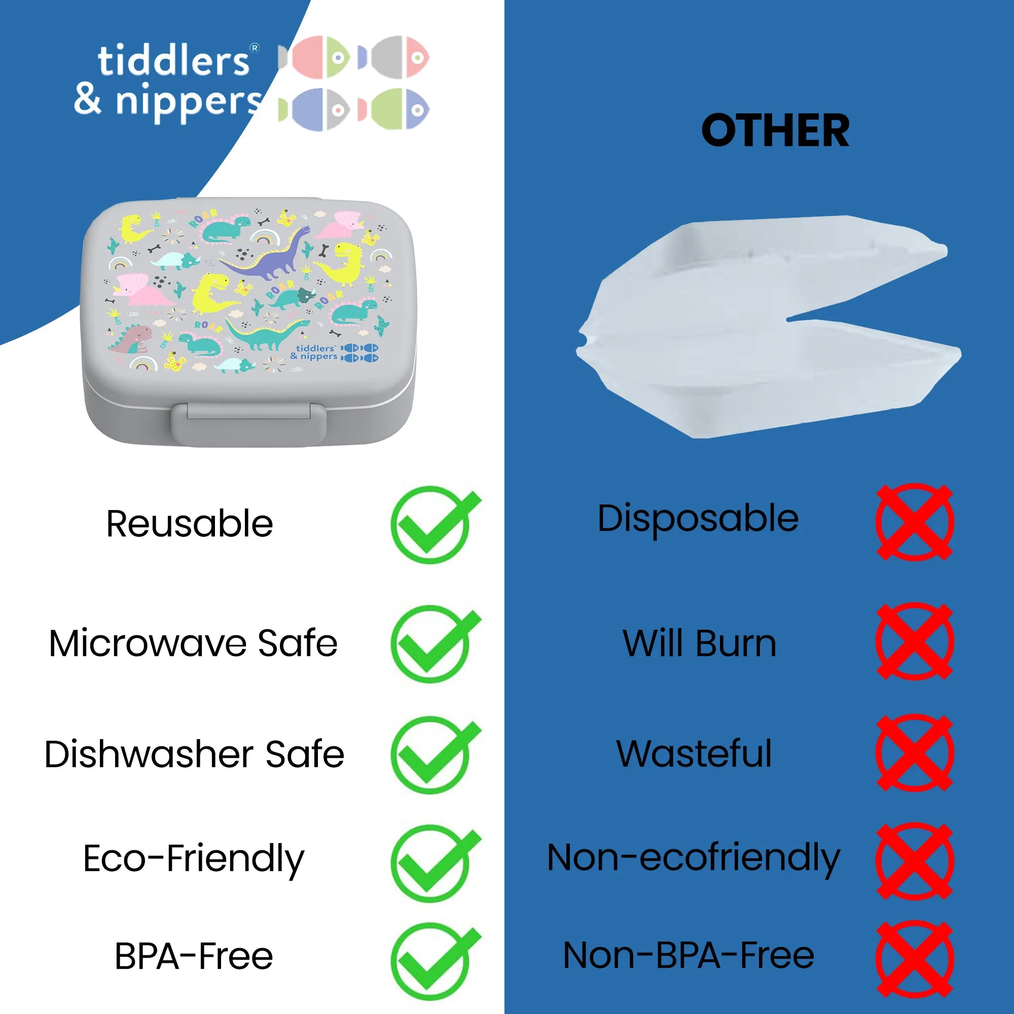 5 Compartment Lunch / Bento Box for Kids & Adults! | Includes Cutlery - Fork & Spoon | Leak-Proof & BPA-Free | Microwave, Freezer & Dishwasher Safe