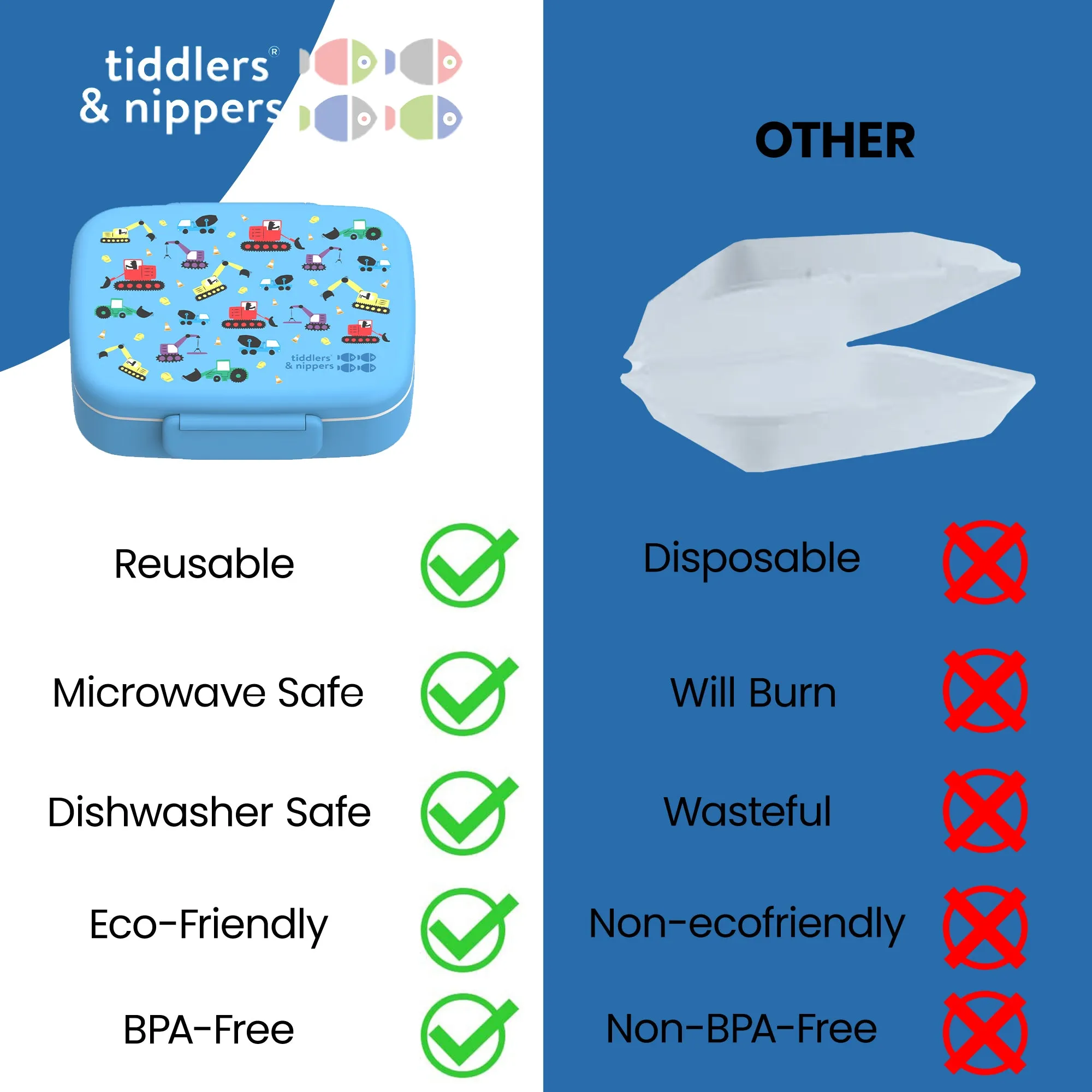 5 Compartment Lunch / Bento Box for Kids & Adults! | Includes Cutlery - Fork & Spoon | Leak-Proof & BPA-Free | Microwave, Freezer & Dishwasher Safe