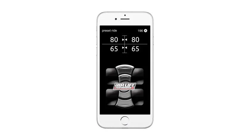 Airlift 3P Complete Digital Management Package