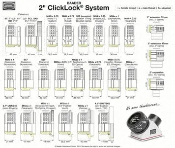 Baader 2" Deluxe Clicklock Extension, 37mm Optical Length - 2956237