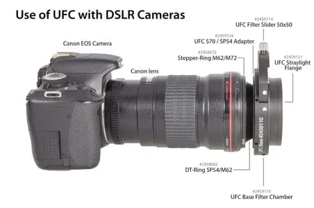 Baader UFC SP54 for adapting UFC-BASE onto Camera Lenses (requires Hyperion SP54 lens adapter rings) - 2459134