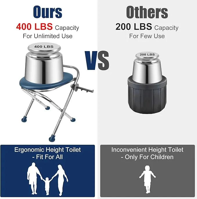 CKE Upgraded Portable Toilet Kit for Camping