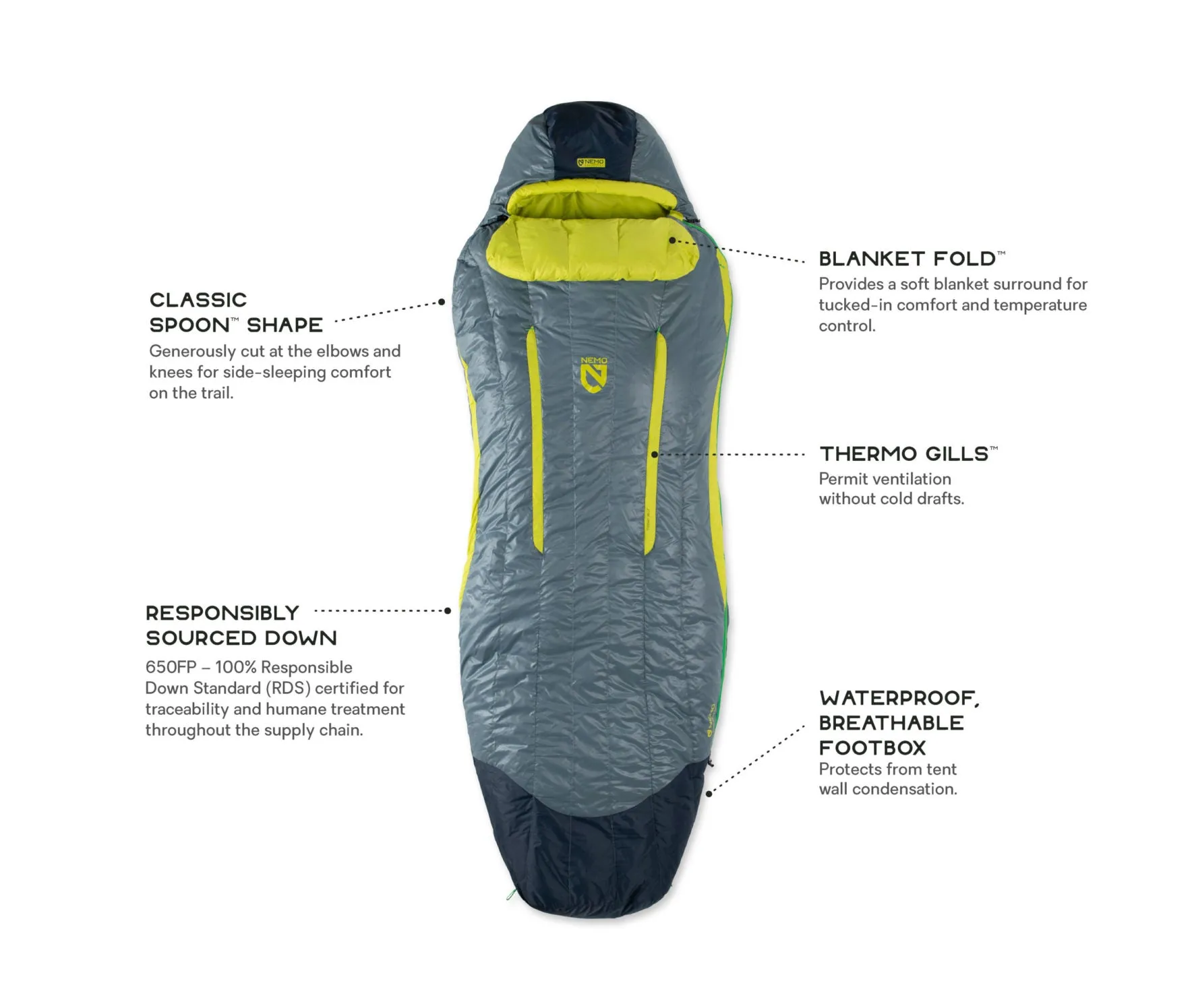Disco™ 30 Down Sleeping Bag (30F / -1C) (Men's)