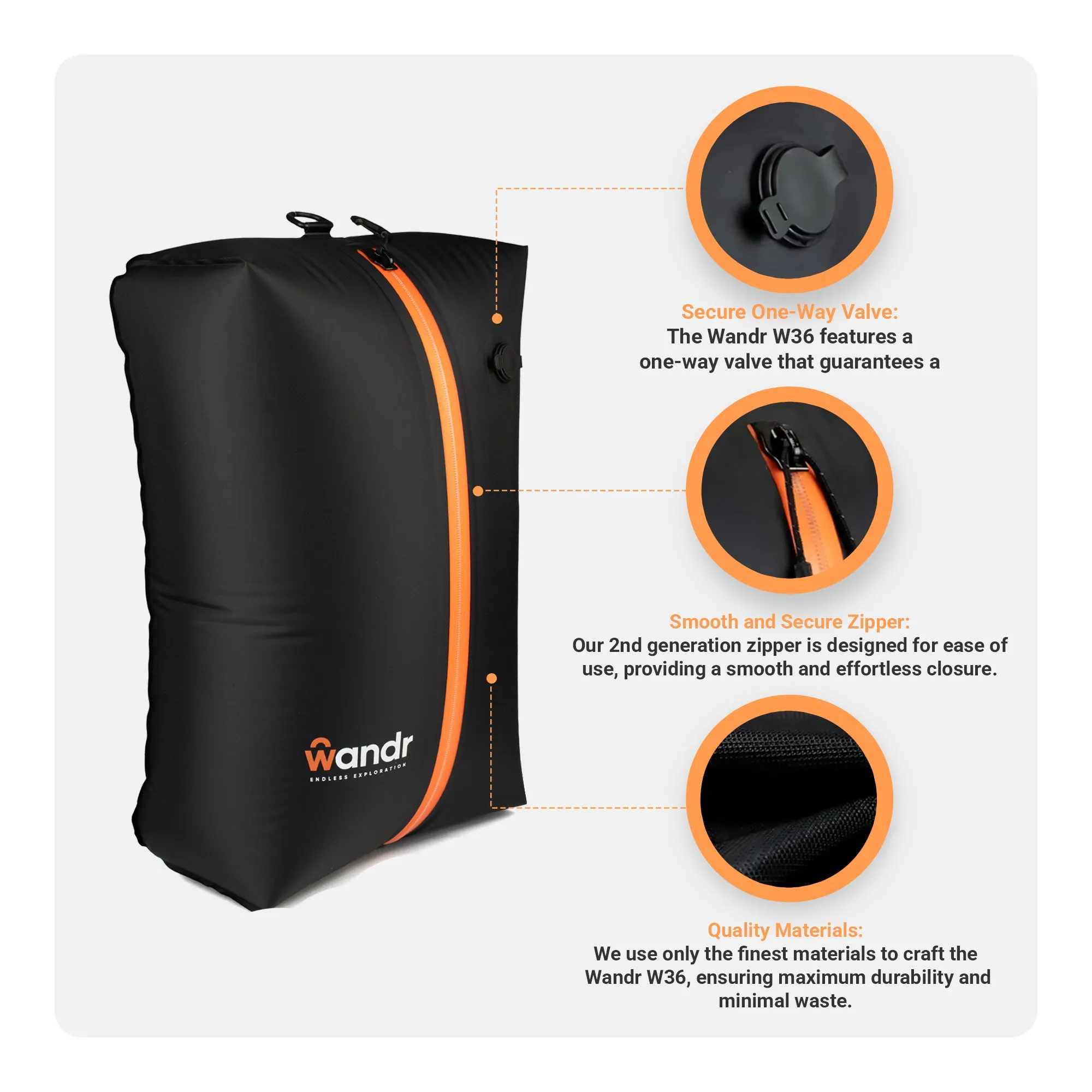 Duo Pack: 2 Wandr W36   HiPump - Travel Lighter Together