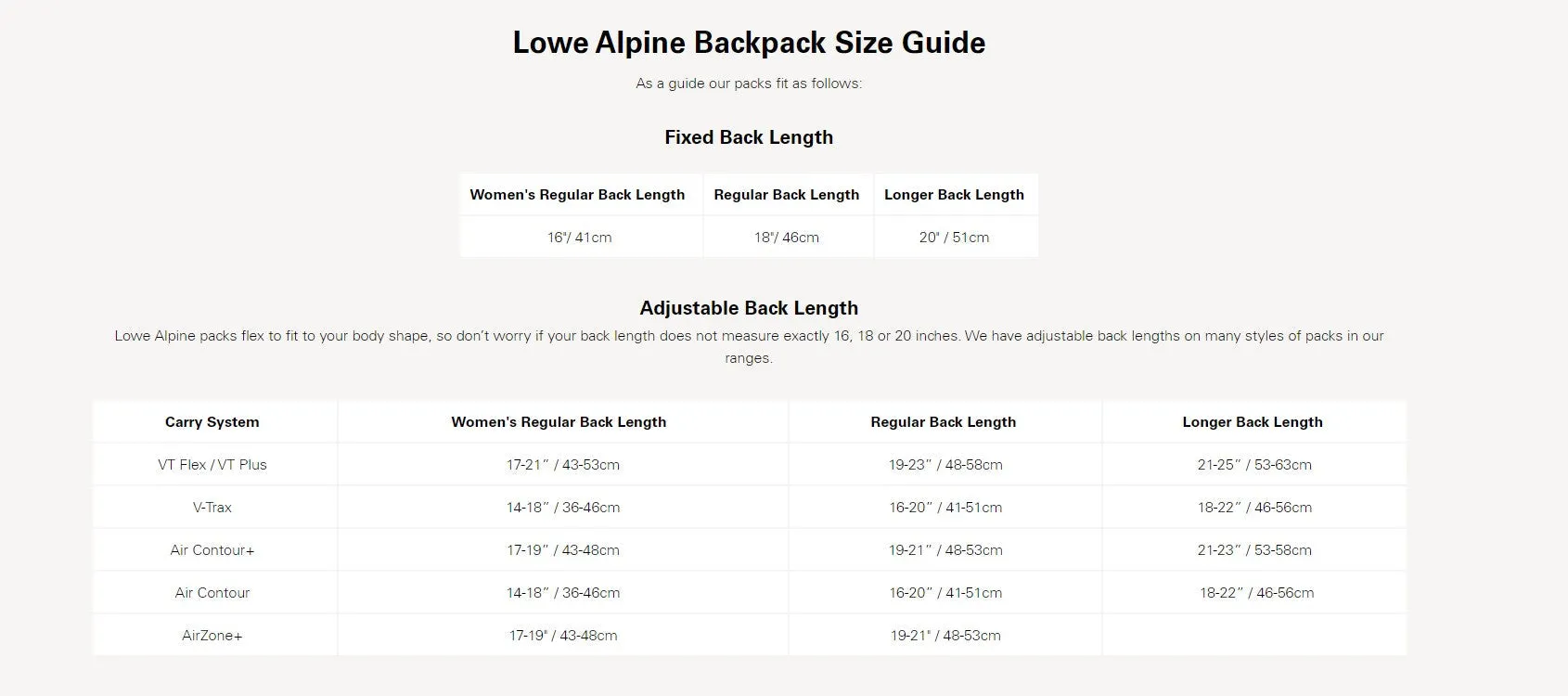Lowe Alpine AirZone Camino Trek 40:50L Hiking Pack With Ultralite Rucksack Liner Bundle