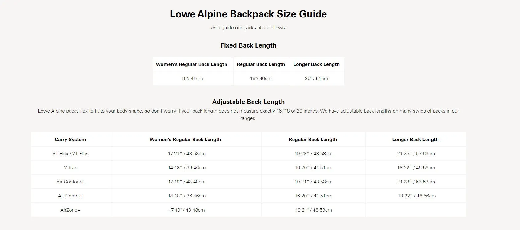 Lowe Alpine AirZone Trek 35:45