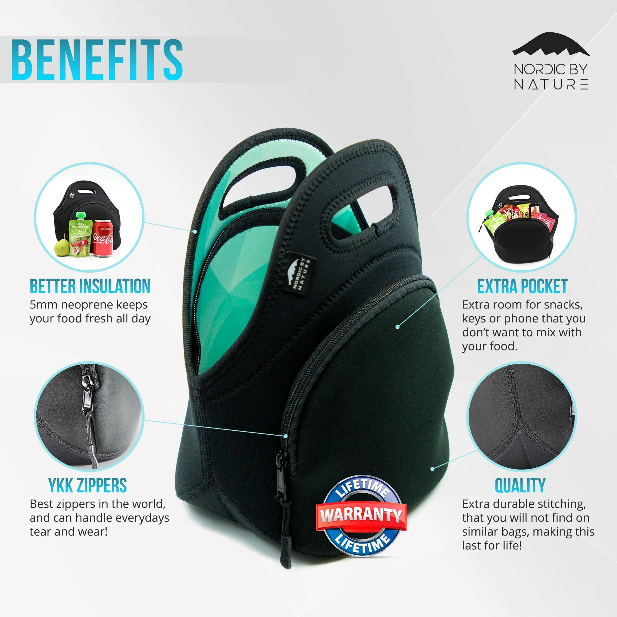 LUNCH BAG SET 12" TURQUOISE