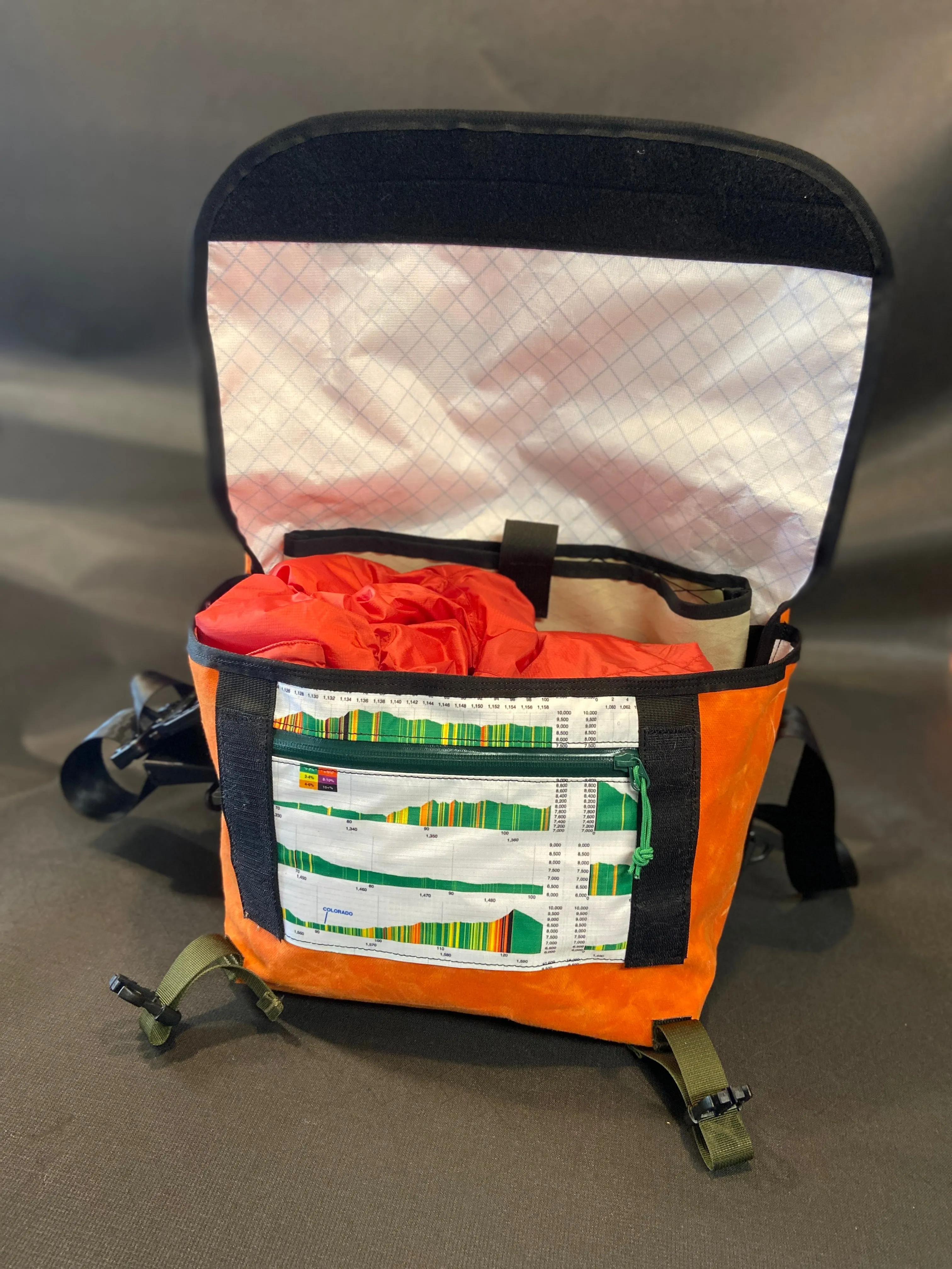 messenger bag