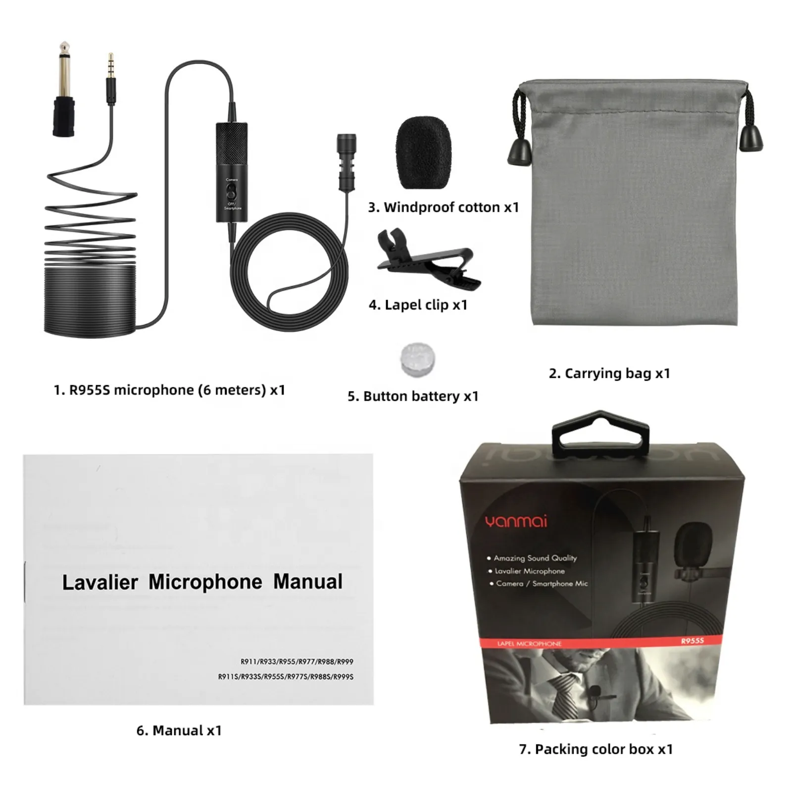 Mini Lavalier Microphone For Smartphone Laptop & DSLR Camera 3.5mm TRRS TRS Jack