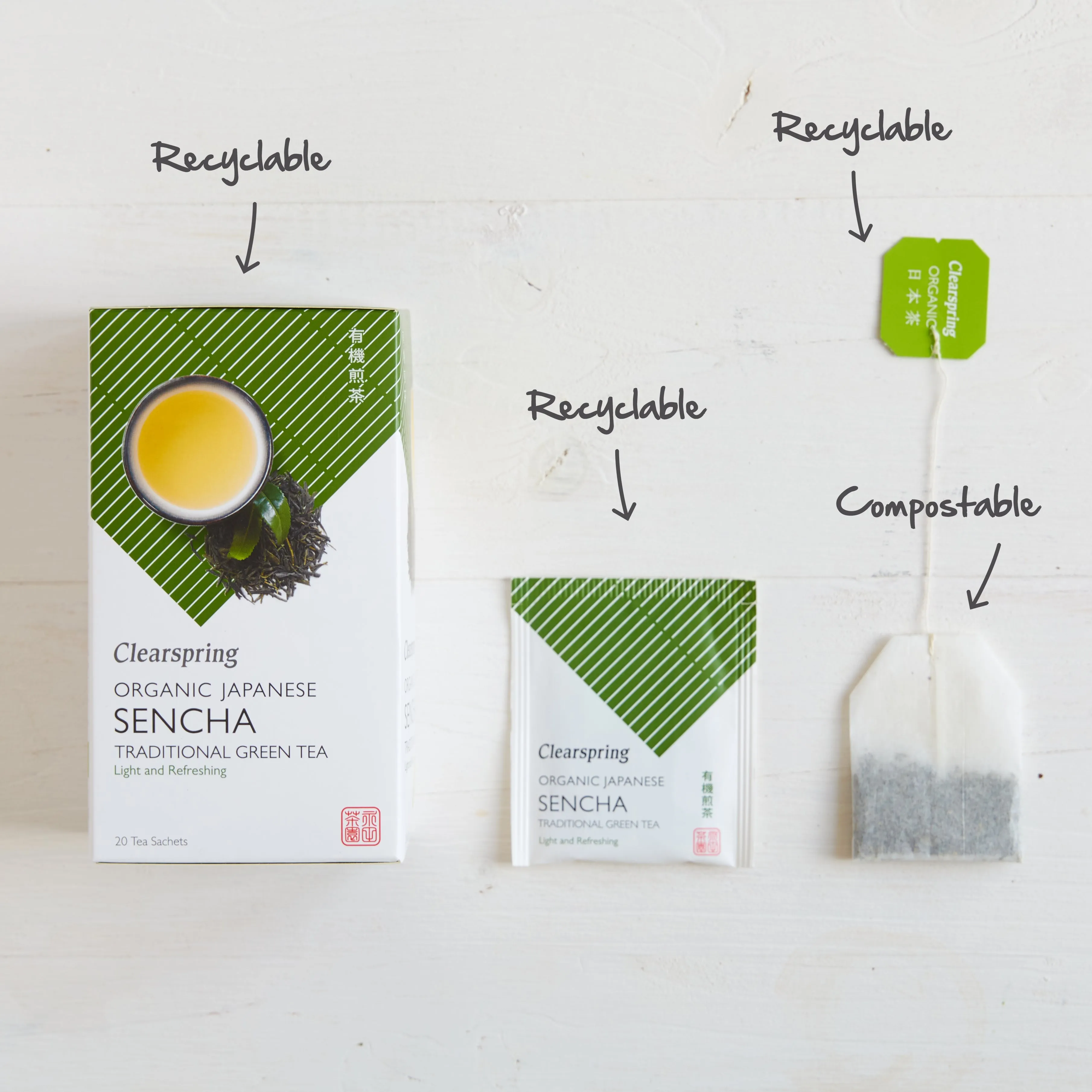 Organic Japanese Sencha Green Tea - 20 Tea Sachets (4 Pack)