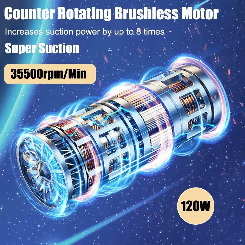 Portable Vacuum Cleaner - High Power