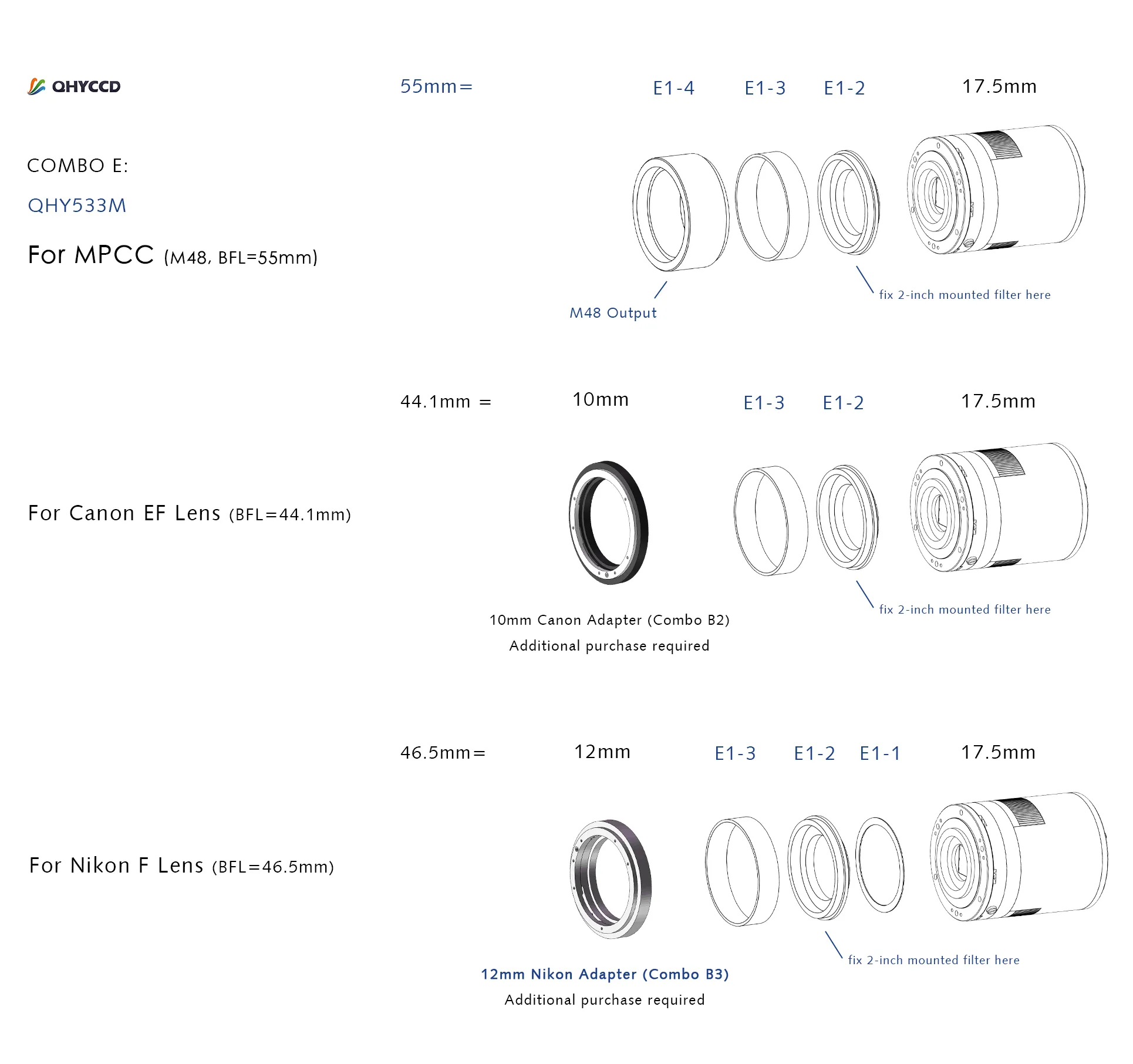 QHYCCD Adapter Kits 2.0