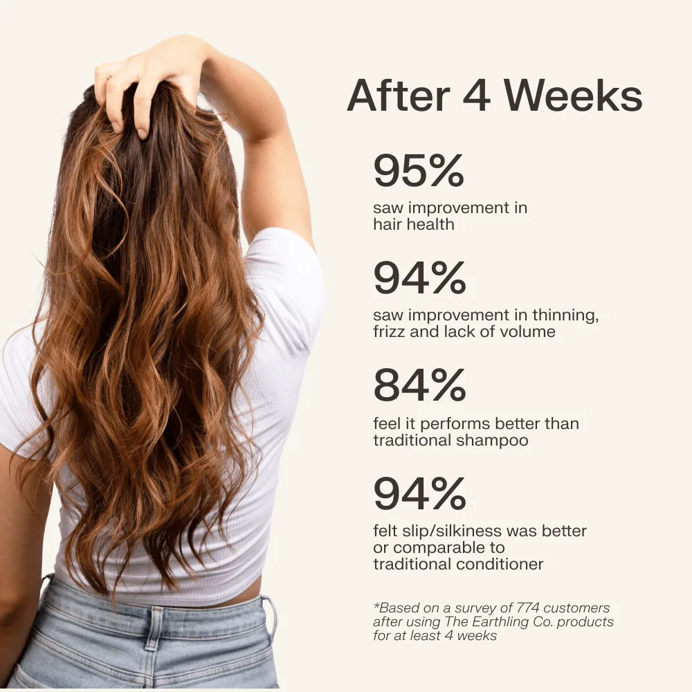 Shampoo & Conditioner Bar Starter Kit