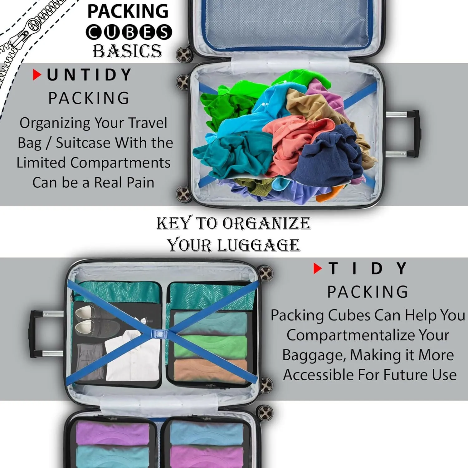 Travel Packing Cubes Organizer Bags (Pack of 4,Airport Blue)