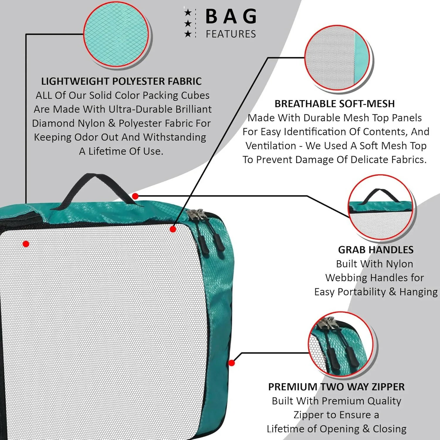 Travel Packing Cubes Organizer Bags (Pack of 4,Airport Blue)